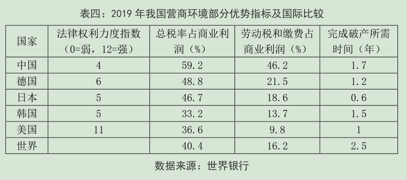 付保宗：中国制造业强在哪里？弱在哪里？如何进化？