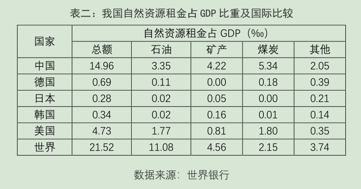 付保宗：中国制造业强在哪里？弱在哪里？如何进化？