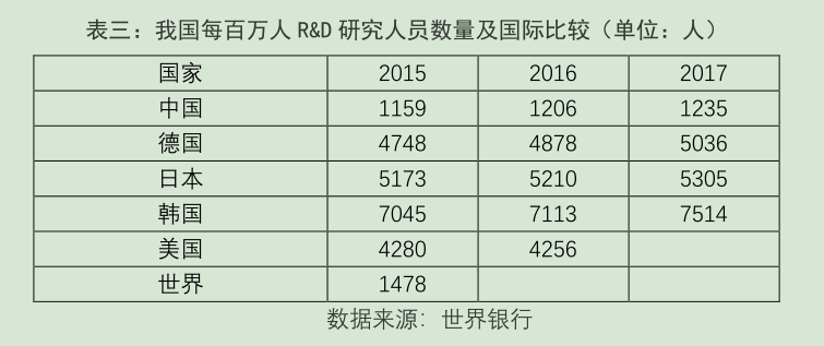 付保宗：中国制造业强在哪里？弱在哪里？如何进化？