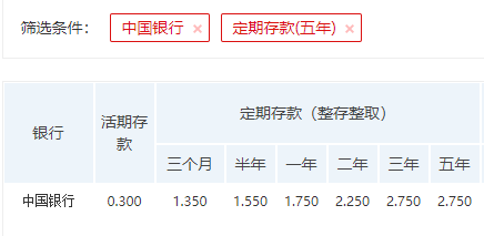 您在银行柜台买地方债了吗？财政部发文力促地方债柜台发行