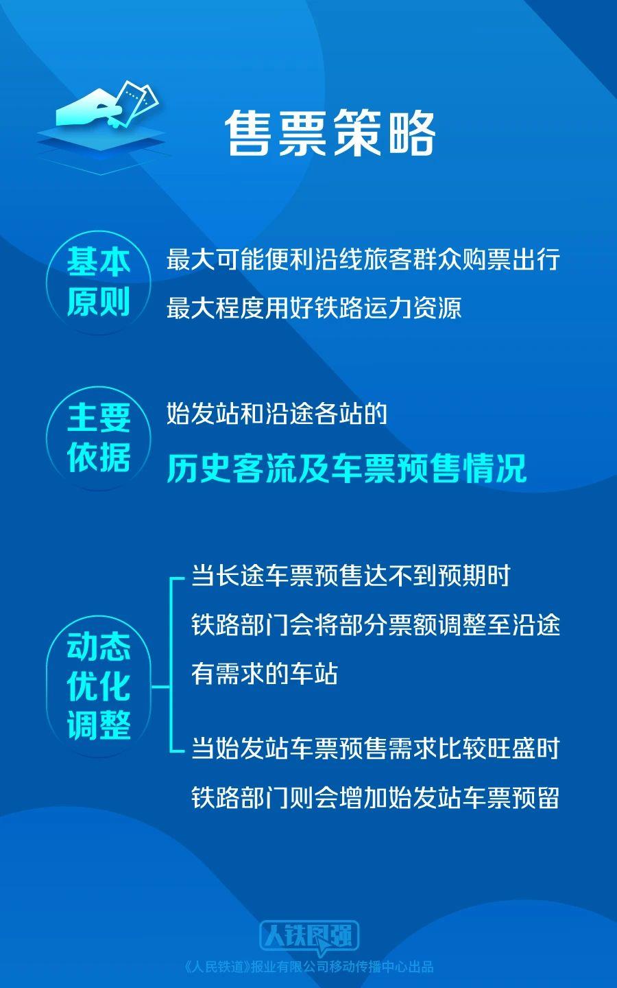 12306如何分配长途票和短途票？官方解答来了！